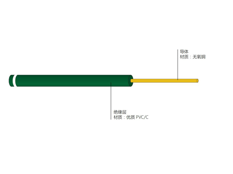 一般用途單芯硬導體無護套電纜 BV型